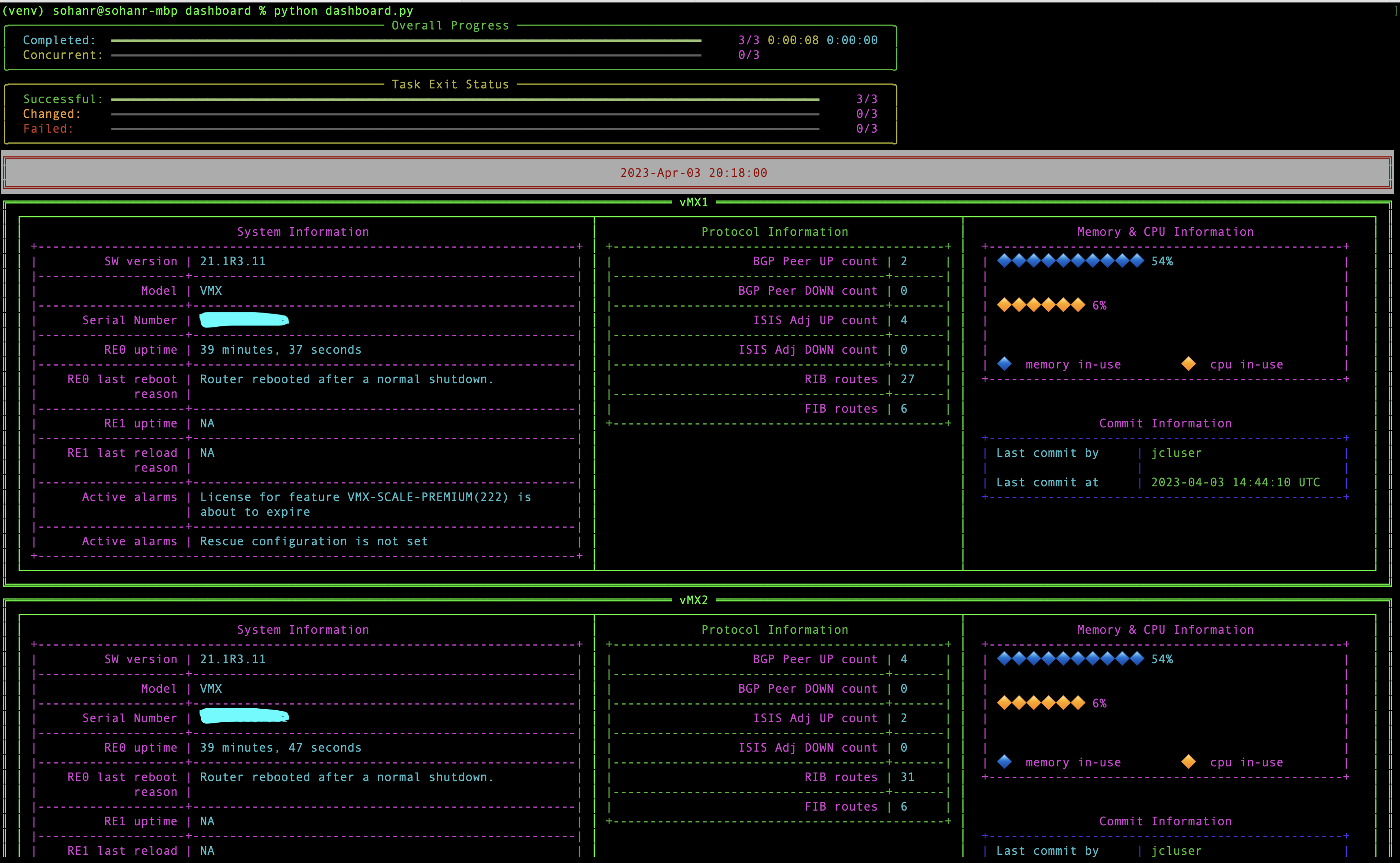 dashboard_1