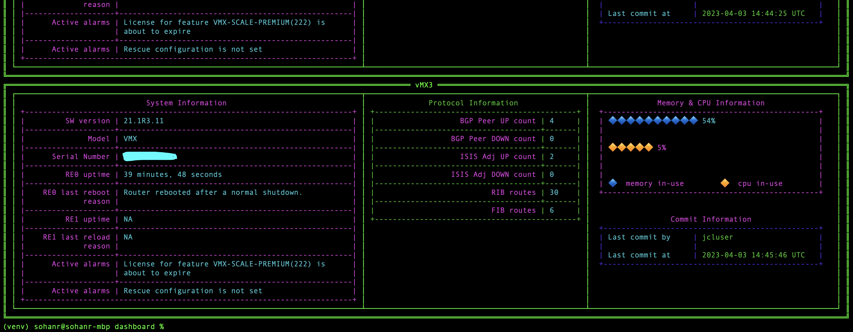 dashboard_2